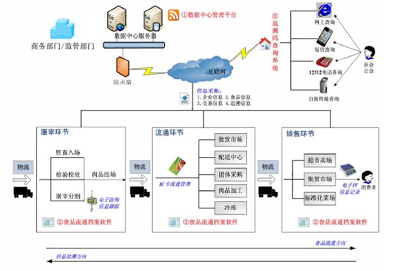 日用百货行业的最新趋势:从家庭用品到个人护理
